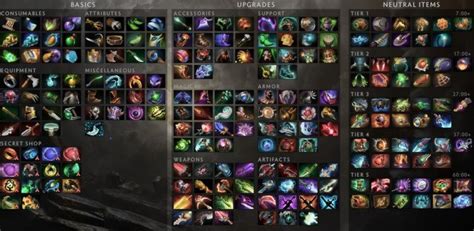 How to Get Free Items in Dota 2 (3 Legit Ways) .